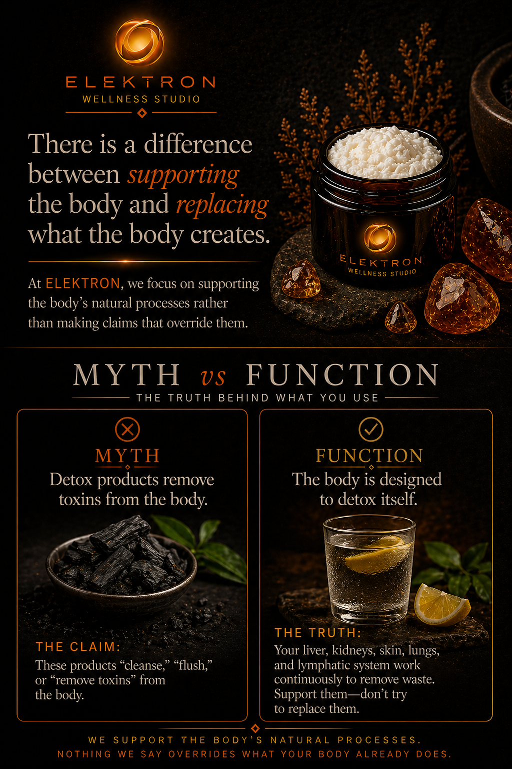 ELEKTRON Myth vs Function: consistency