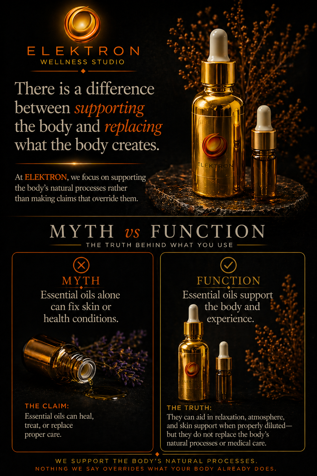 ELEKTRON Myth vs Function: essential oils
